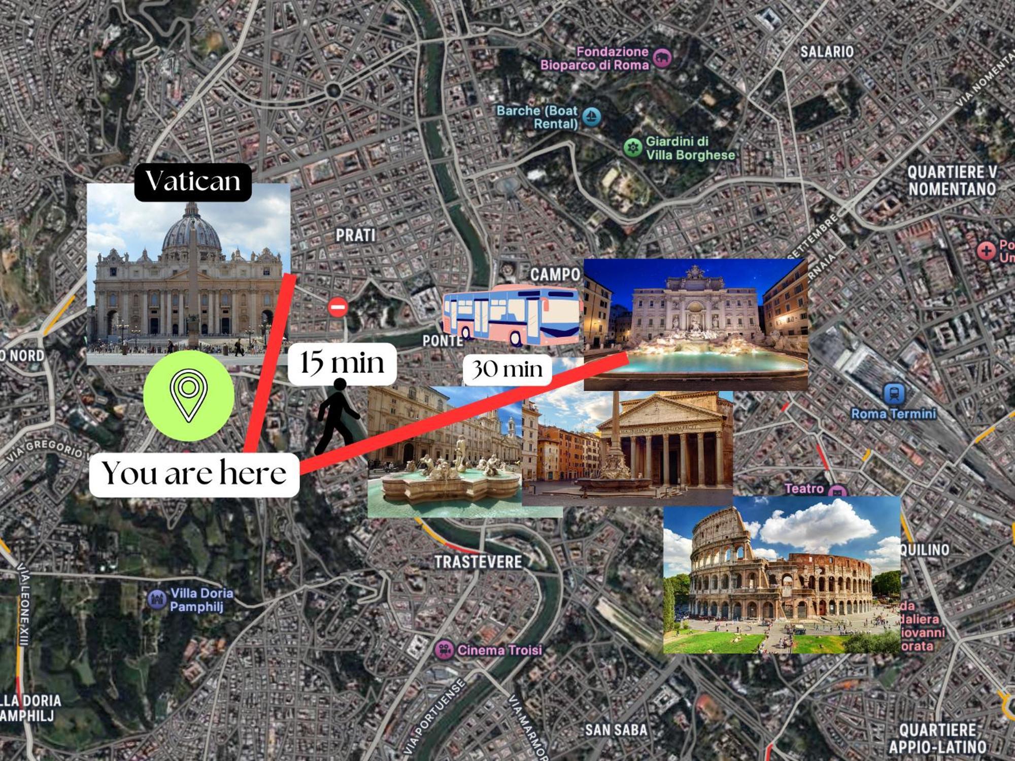 Vaticano - 5 Min Da Stazione Roma Exterior foto